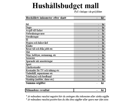 Gratis mall hushållsbudget