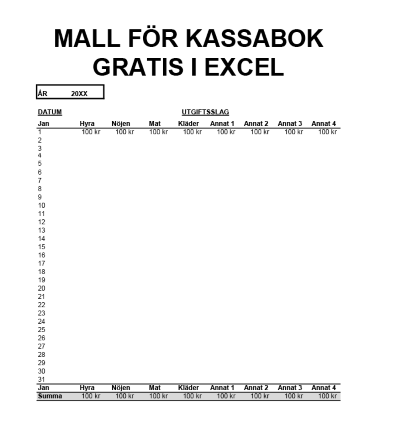 Kassabok mall